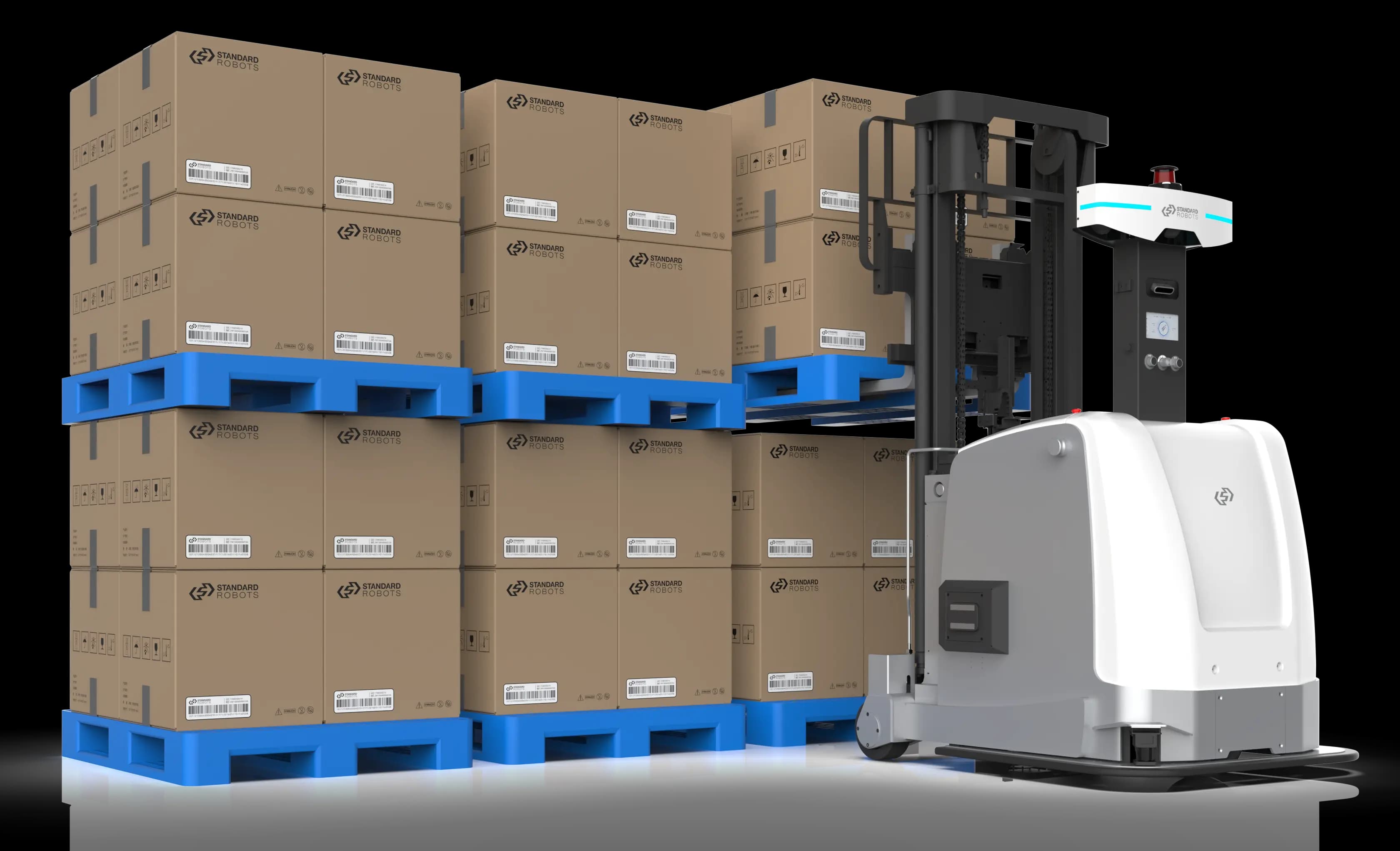 Forklift Robots