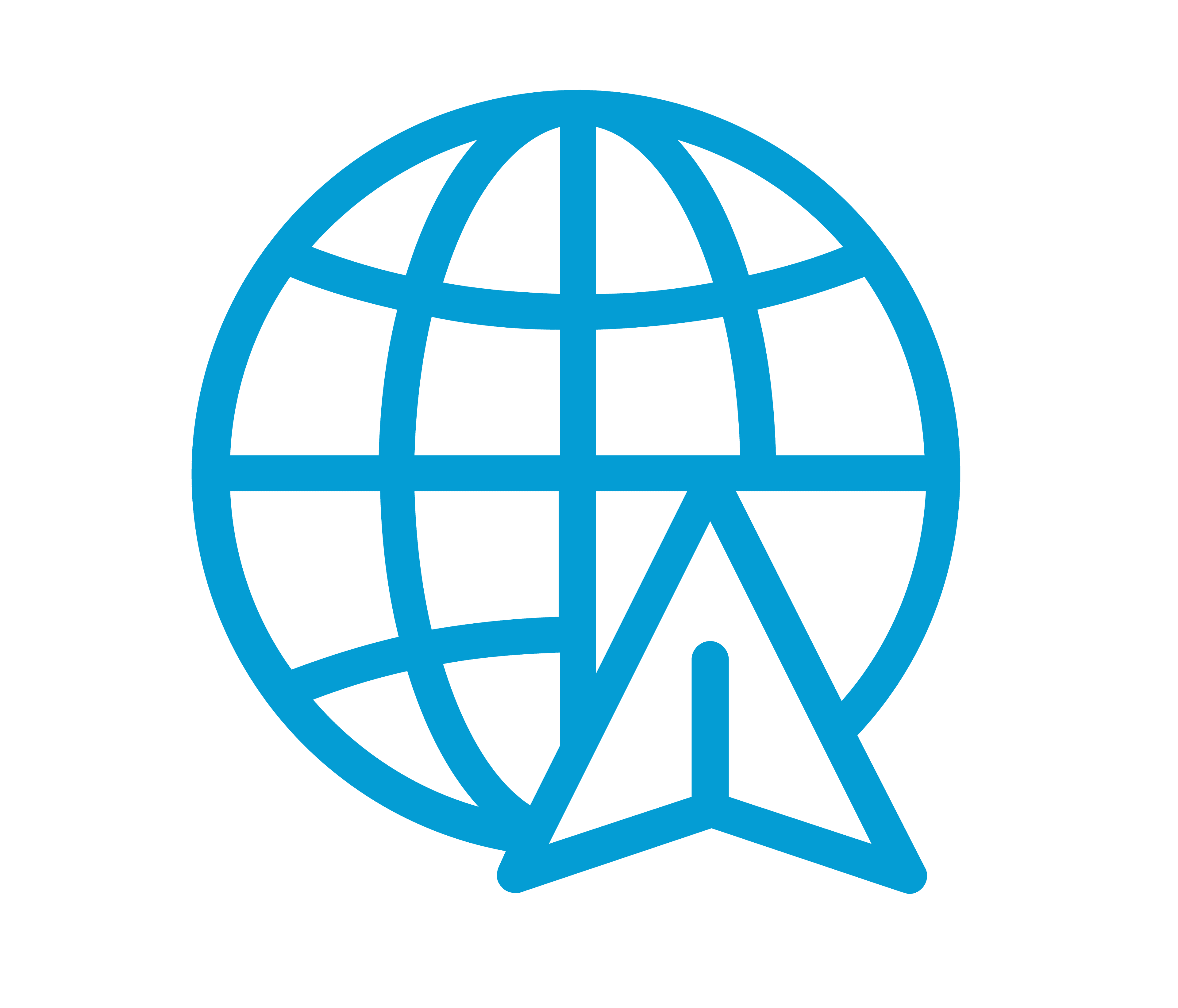 Local Expertise, Global Technology