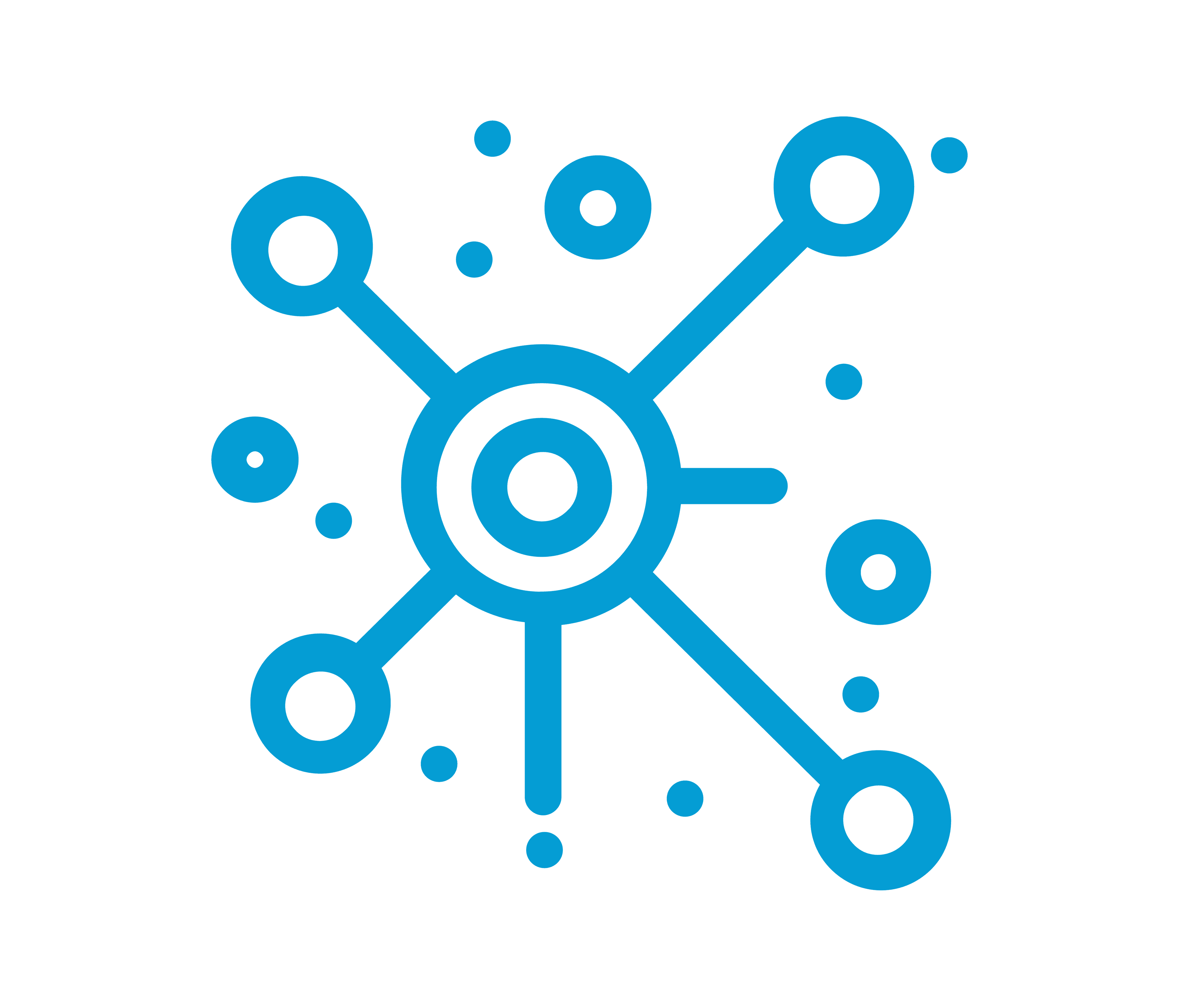 Scalable and Customizable